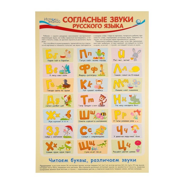 Плакат А3 Согласные звуки русского языка