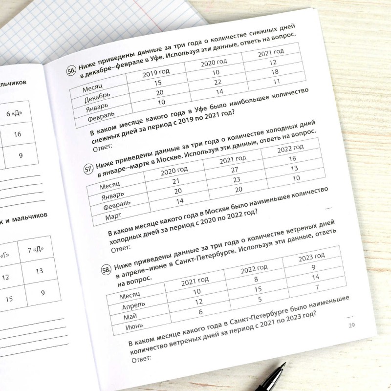 Книжка с заданиями для детей. Серия "Готовимся к ВПР" арт. 70110 МАТЕМАТИКА /165×205 мм, 16 л., печать в одну краску, обл - мелованная бумага 170 г/м²