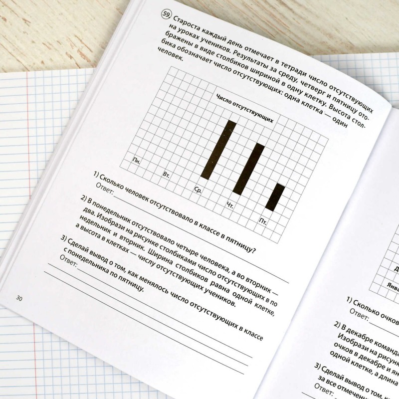 Книжка с заданиями для детей. Серия "Готовимся к ВПР" арт. 70110 МАТЕМАТИКА /165×205 мм, 16 л., печать в одну краску, обл - мелованная бумага 170 г/м²