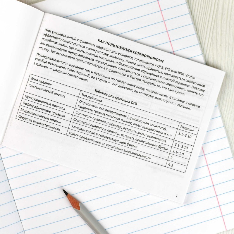 Справочное издание. Серия "Шпаргалки для подготовки к экзаменам" арт. 70187 РУССКИЙ ЯЗЫК. КАРМАННЫЙ СПРАВОЧНИК /140х100 мм, 32 л., блок - офсет 65 г/м