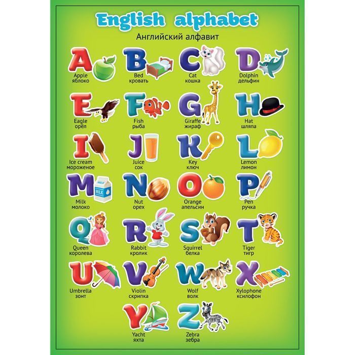 Плакат Английский алфавит А3 бумага
