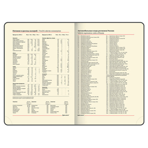 Ежедневник недатированный А5 138х213 мм BRAUBERG "Imperial" под кожу, 160 л., темно-синий
