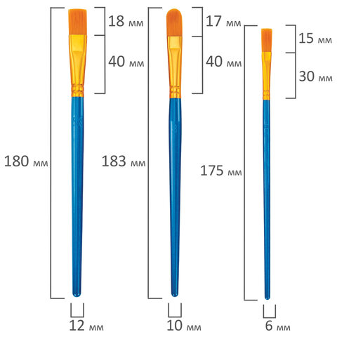 Кисти набор 10 шт., синтетика, синие, № 2/0-8 (Круглые; Овальные; Плоские; Лайнеры), WBZ (ВБЗ)