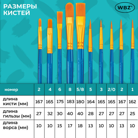 Кисти набор 10 шт., синтетика, синие, № 2/0-8 (Круглые; Овальные; Плоские; Лайнеры), WBZ (ВБЗ)