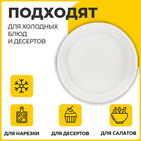 Одноразовые тарелки десертные, КОМПЛЕКТ 100 шт., пластик, d=170 мм, БЮДЖЕТ, белые, ПС, холодное/горячее, LAIMA, 600942