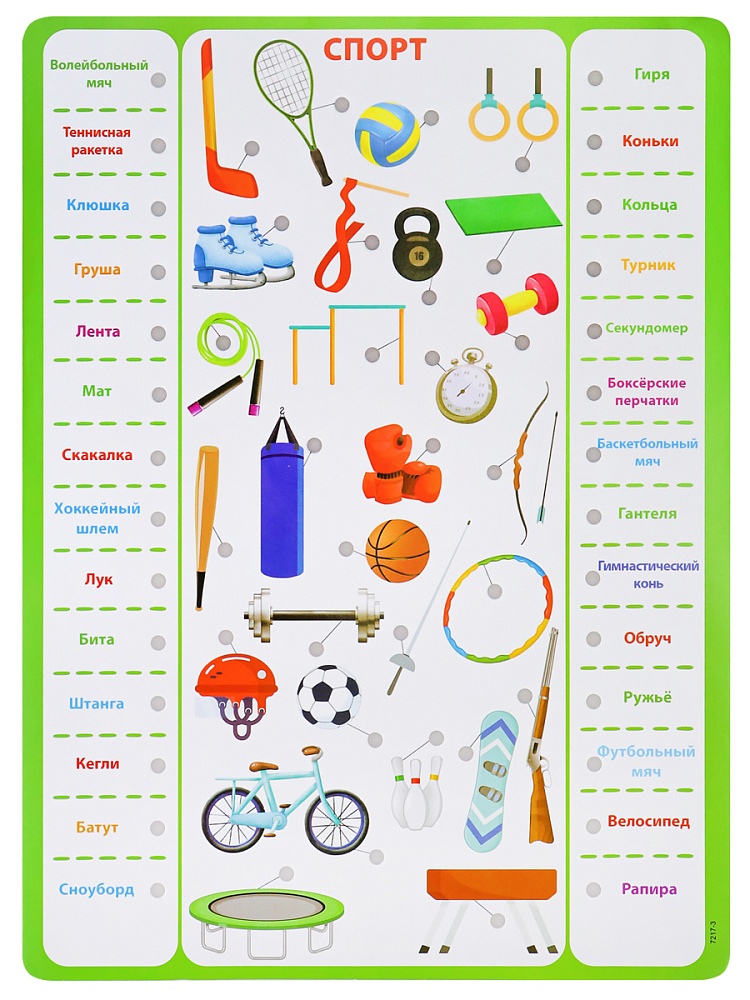 Электронная викторина "Всё обо всем" 6+ (Арт. ИН-7217)